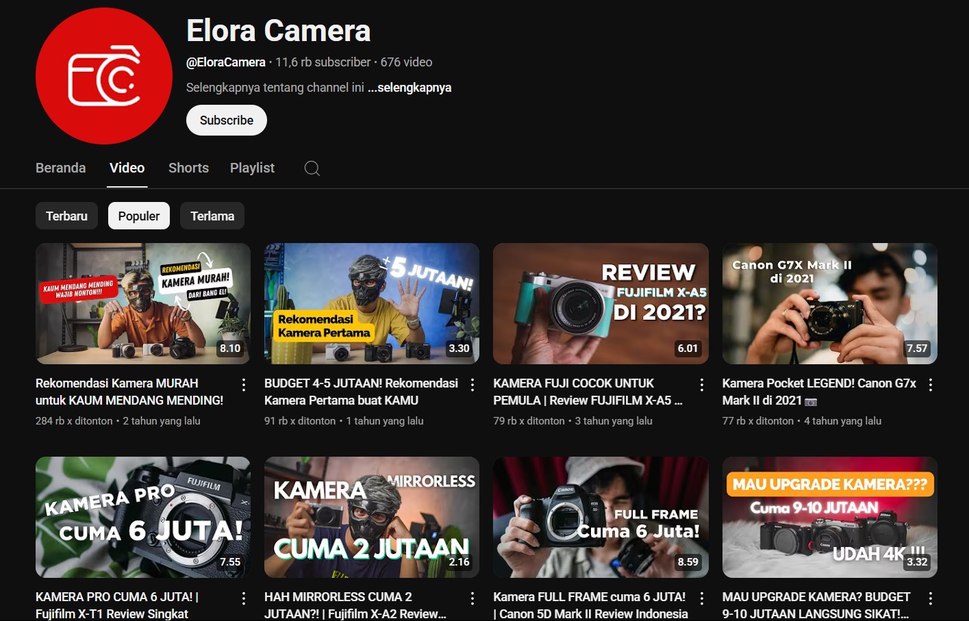 Elora Camera Content Ecosystem Diagram