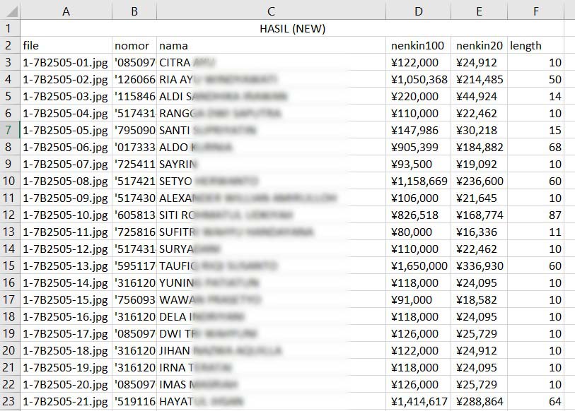 Automation Results